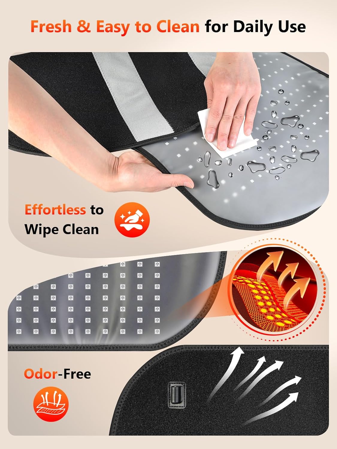 HALIDODO 35.4'' x 17'' Red Light Therapy Mat for Body, 500 LEDs Tri-Chip Upgrade 660nm& 850nm Near Infrared Light Therapy Pad Wrap Belt Blanket for Body Back Waist Shoulder Knee Joint, 90Min Timer - Image 8