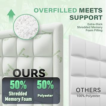 Anluoer Queen Mattress Topper Memory Foam Pillow Top Mattress Pad White