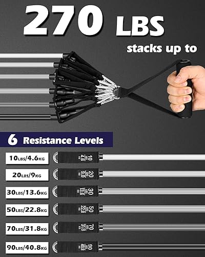 Miniatura 3 de Zacro Bandas de resistencia para entrenamiento, bandas de resistencia pesada de 270 libras con asas, bandas de ejercicio con anclaje de puerta,