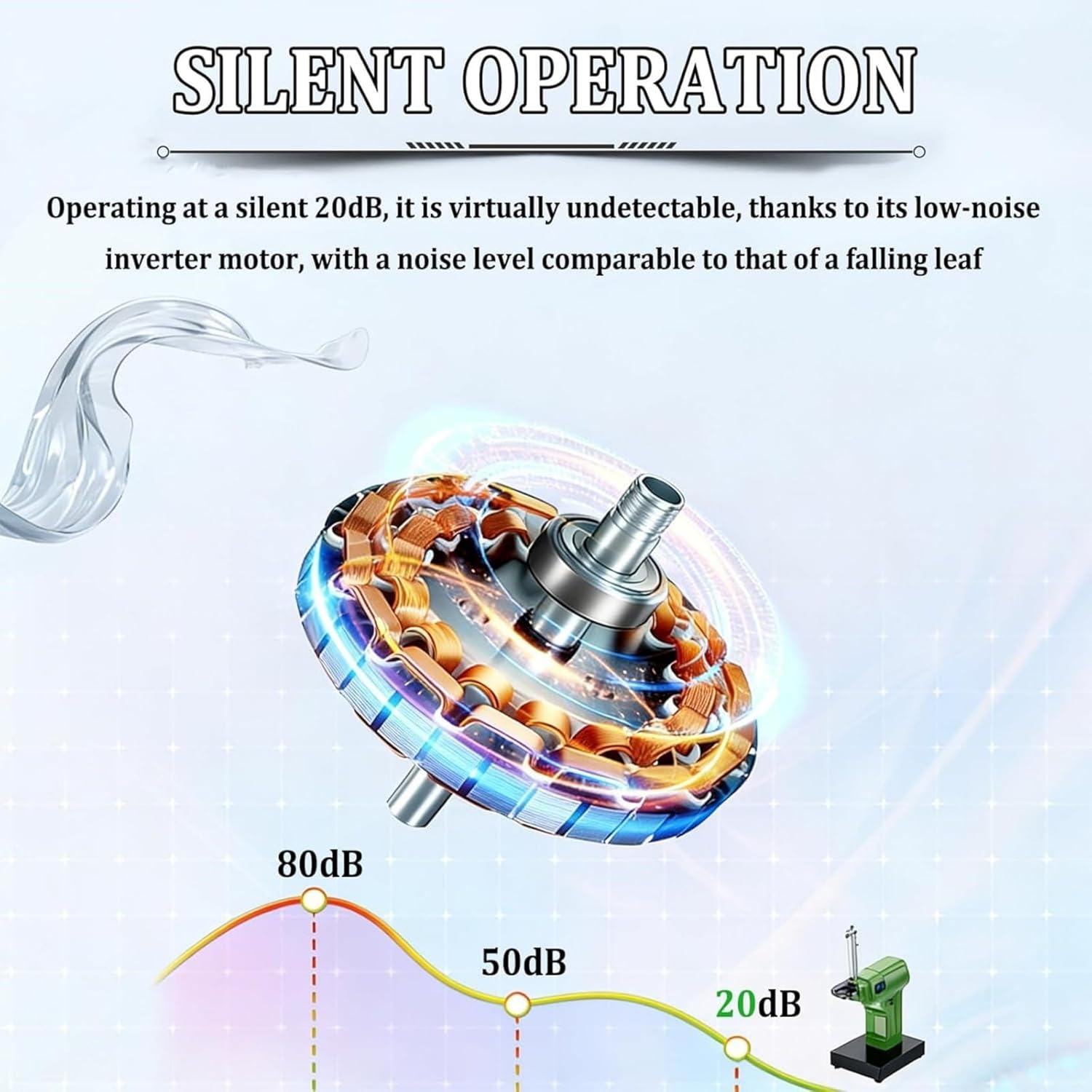 Bag Neck Sealer Supermarket Tying Machine, Plastic Bag Tying Machine, Electric U Shape Sausage Clipper Machine W/Control Panel, Anti Pinching Plastic Bag Sealer (Blue)