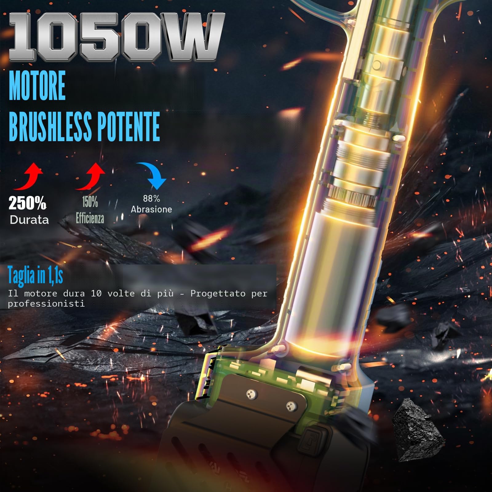 SWANSOFT Forbice Potatura Elettrica ad Asta, 40mm Cesoie a Batteria 25.2V /4+4Ah con 1050W Motore Brushless Cesoie Professionali a Batteria, SW-921-1 (0,9 metri di altezza)
