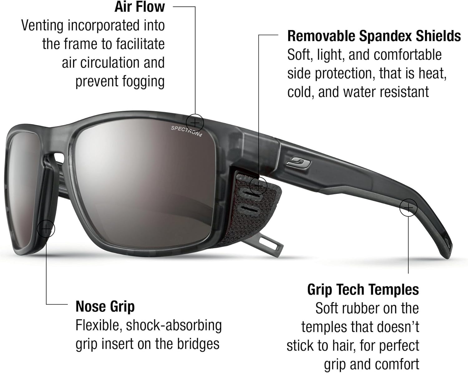 Julbo Shield Glacier Glasses for Men & Women w/Removable Side Shields for Hiking, Snow/Glare - 100% UV Protection - Image 2