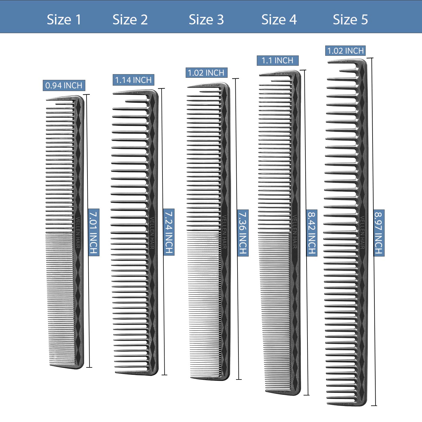 Vellen Hair Ultimate Cutting Comb for Men Women, Unbreakable PEI Material 430°F Heat Resistant Barber combs for Hairdressers , Combs fine teeth and extra wide tooth combs for Hair Stylist , 5-pack