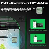VIVOSUN AeroLab THB1S Bluetooth Hőmérő és Páratartalom Mérő, LCD Kijelzős Terrárium Monitor, VPD Mérés, Adatrögzítés, Külső Szenzorral 6