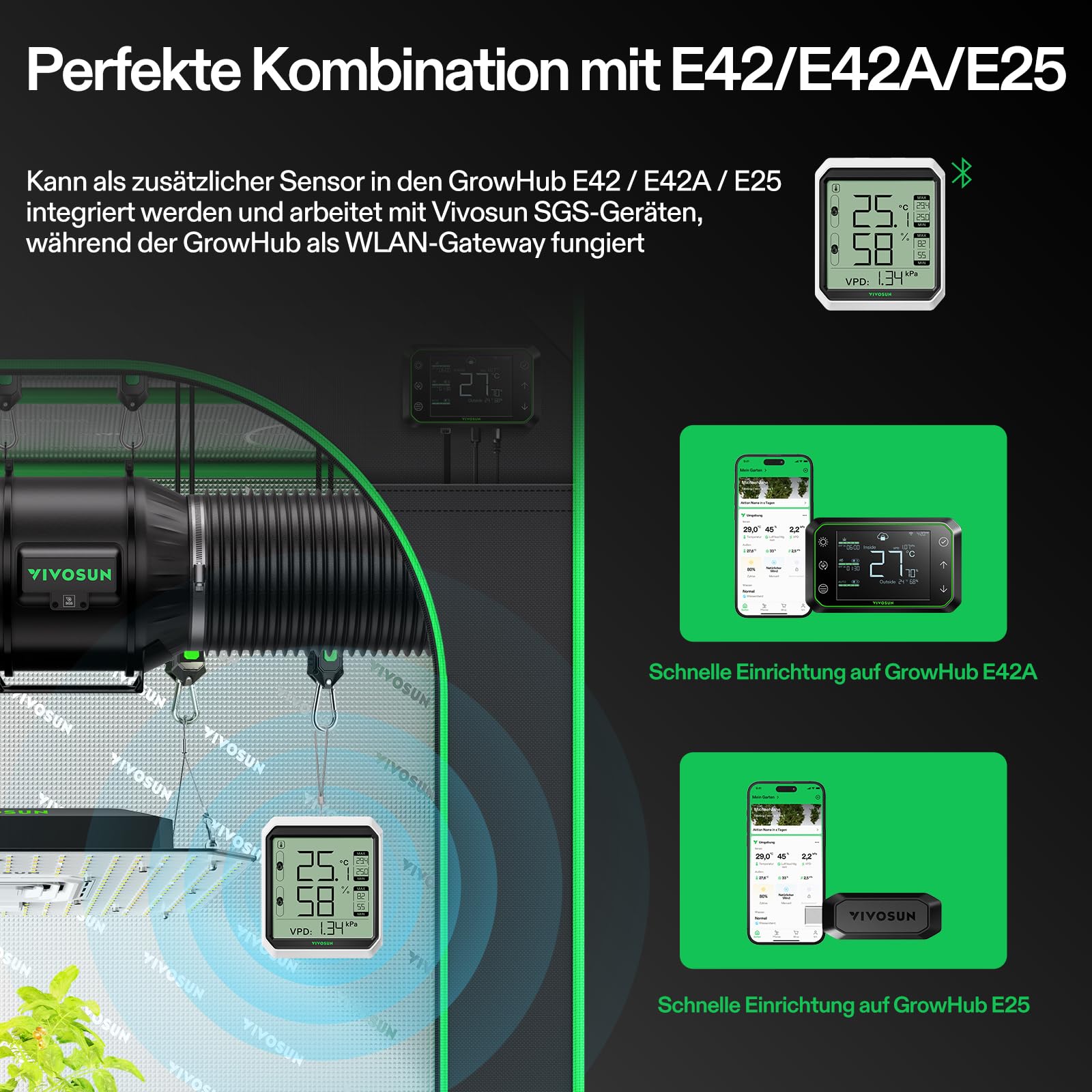 VIVOSUN AeroLab THB1S Drahtloses Bluetooth Hygrometer Thermometer, Digitaler Temperatur- & Feuchtigkeitsmesser mit VPD, LCD-Display, Datenspeicher, Dualkanäle mit Sonde, Batterie