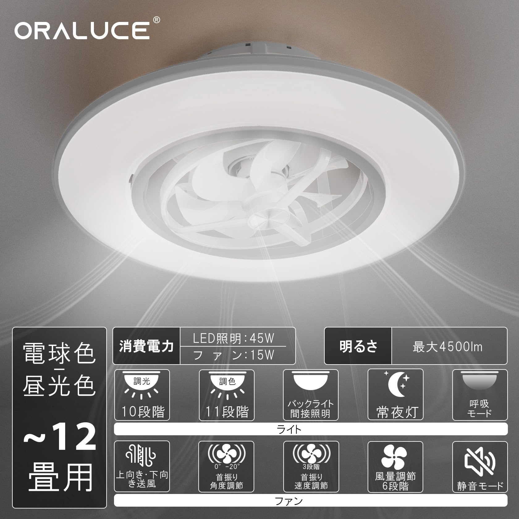 シーリングファンライト 12畳 首振り 【2025年夏モデル 4500lm 静音