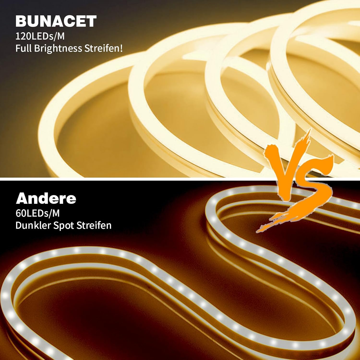 BUNACET Neon Strisica LED 16M 24V, Dimmerabile Impermeabile IP65 Nastri LED 3000K Bianco Caldo con Telecomando RF, Alimentatore, Luci LED Silicone per Casa Camera Cucina, 2 * 8M