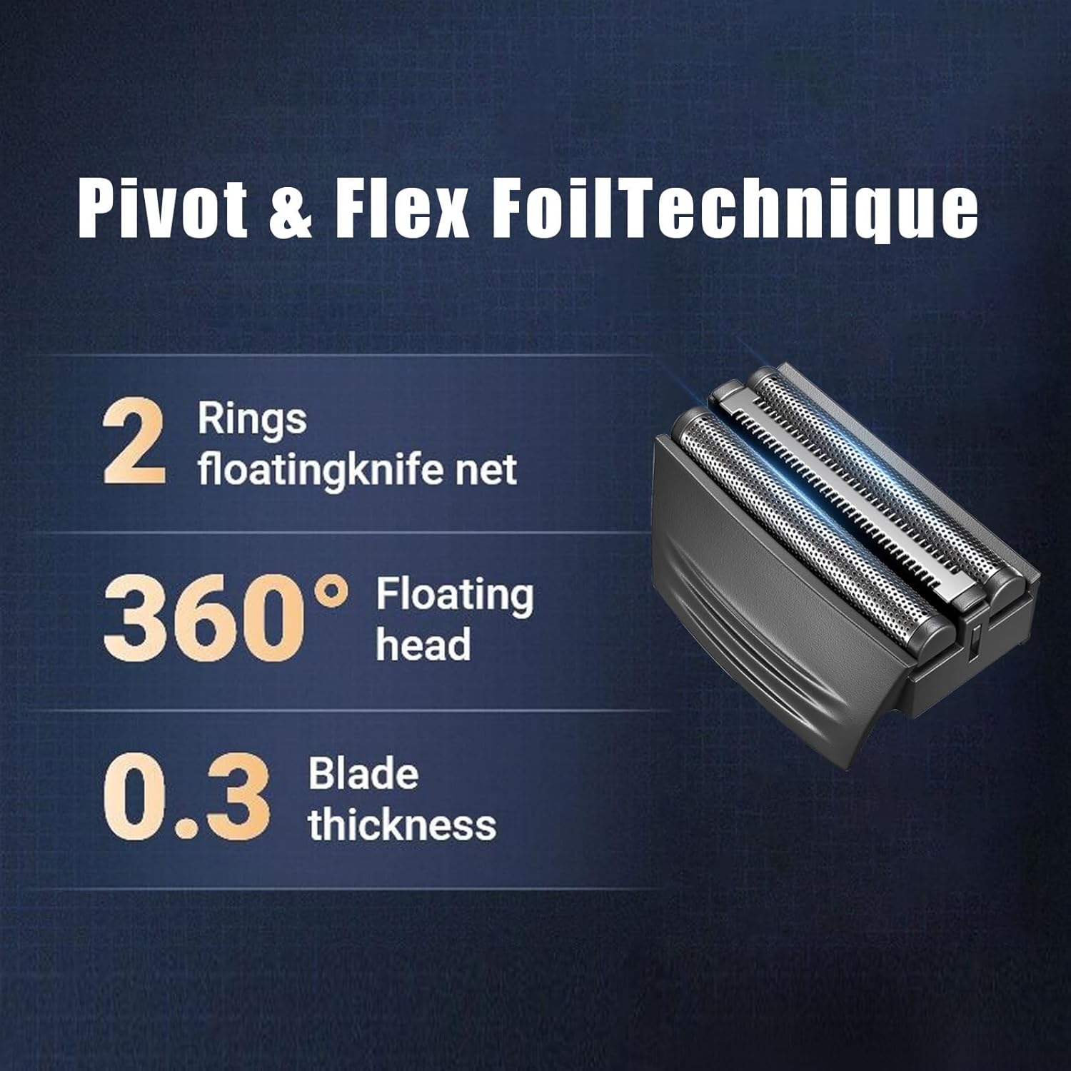 Shaver Replacment Heads Compatible with Remington SPF-300 Replacement Screen and Cutter for Foil Shavers F4900, F5800, F7800 Shavers - Image 2