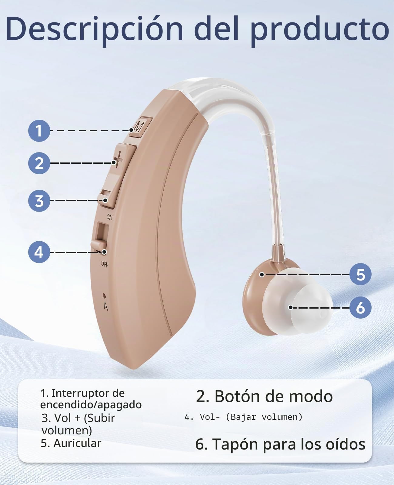Dispositivo de sonido recargable, cancelación de ruido y volumen ajustable, 4 modos Dispositivo de sonido BTE Comfort (2, Beige)