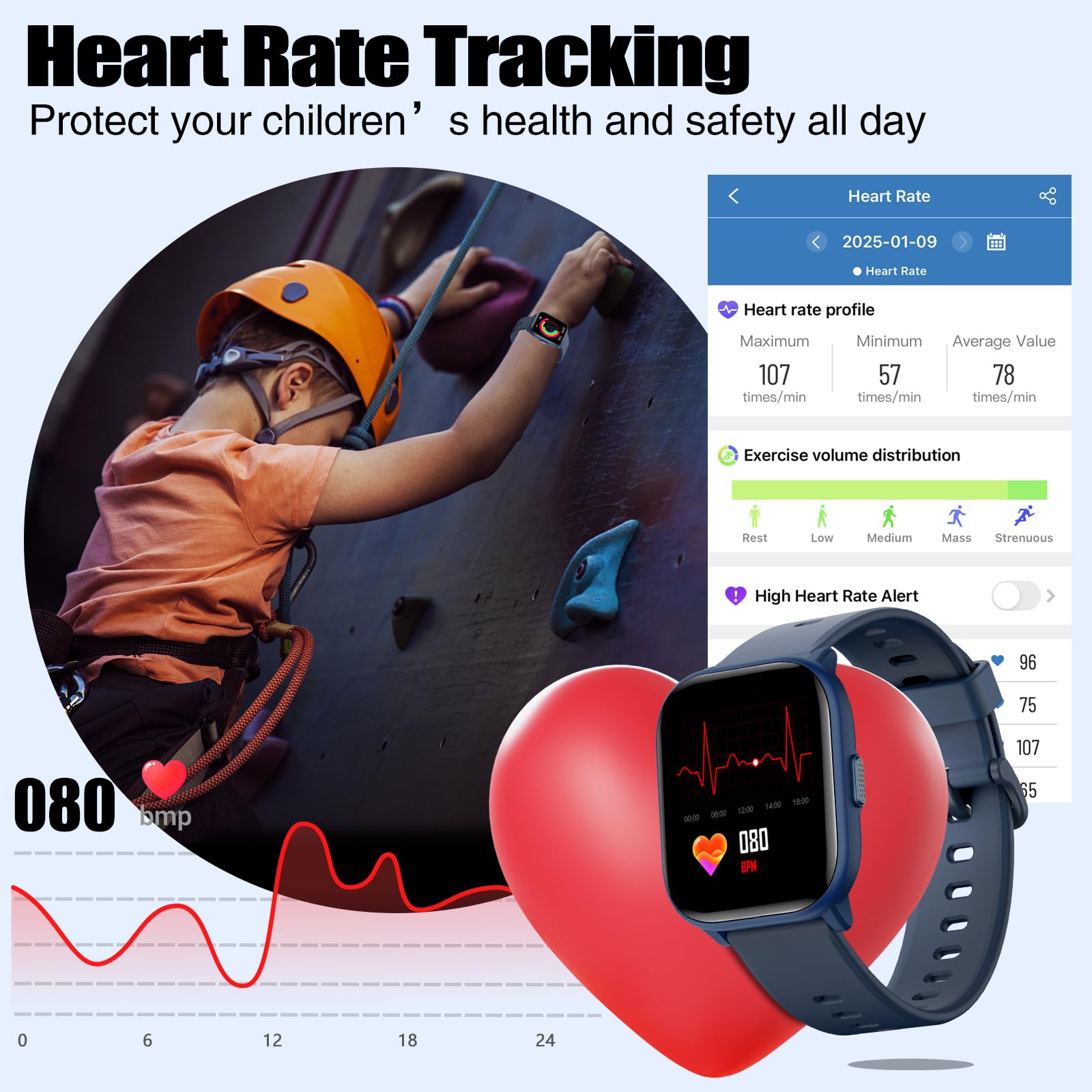 meoonley Reloj Inteligente Niño, 19 Modos Deportivos, Monitor de Frecuencia Cardíaca, Monitor de Sueño, hasta 10 días de Autonomía, IP68 Impermeable, Regalo para niños y niñas de 6 a 15 años
