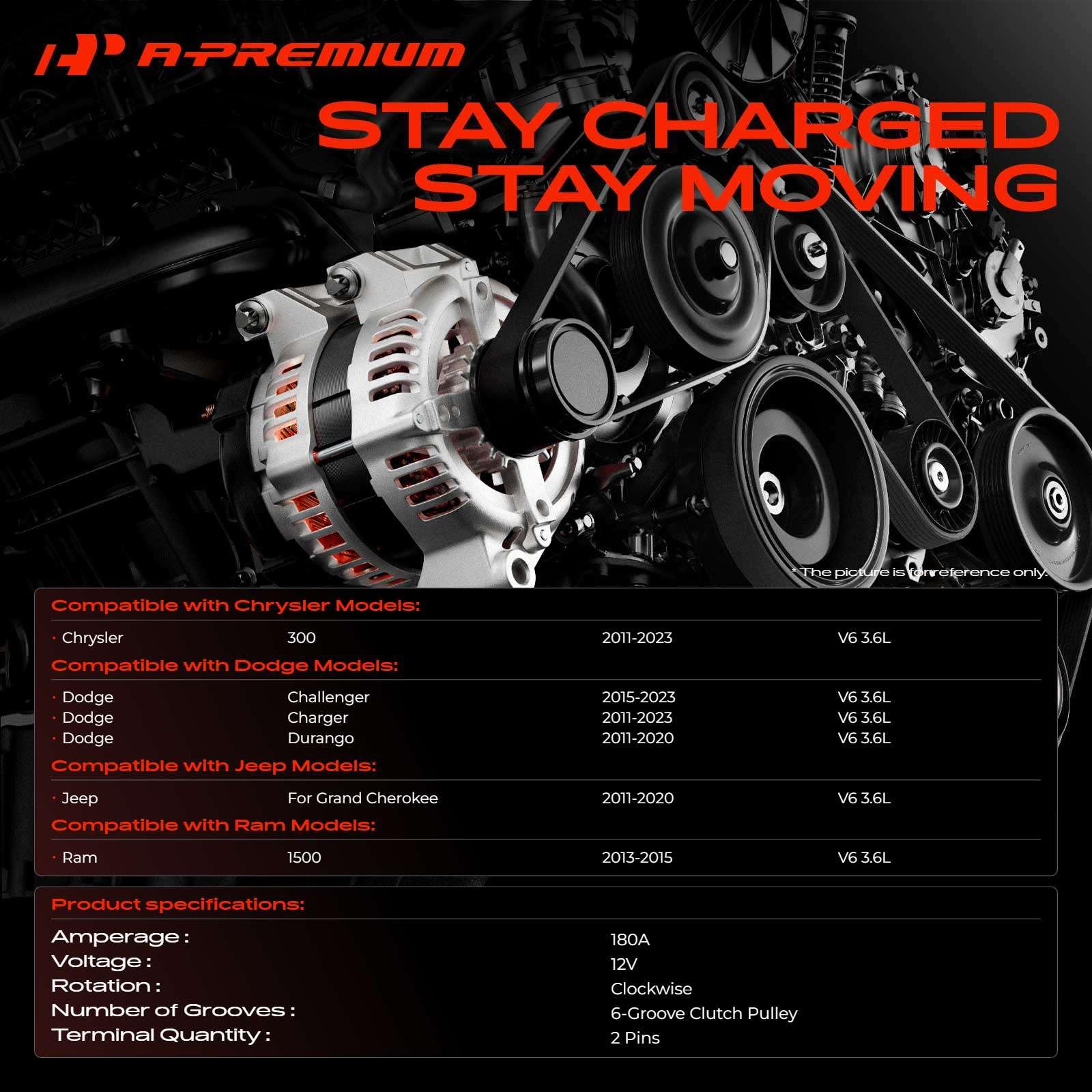 Amazon.com: A-Premium Alternator Compatible with Chrysler 300 11 