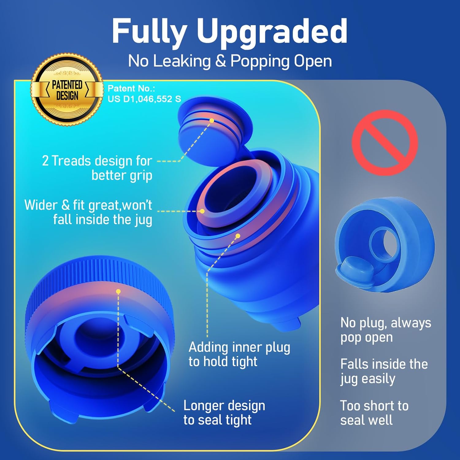 【Upgraded】Morsatie Reusable 3 & 5 Gallon Water Jug Cap, No Leaking & Popping Open, Food Grade Silicone Replacement Cap for 55mm Standard/Screw/Crown Top Water Bottle & Water Pump Dispenser, 3Pcs - Image 2