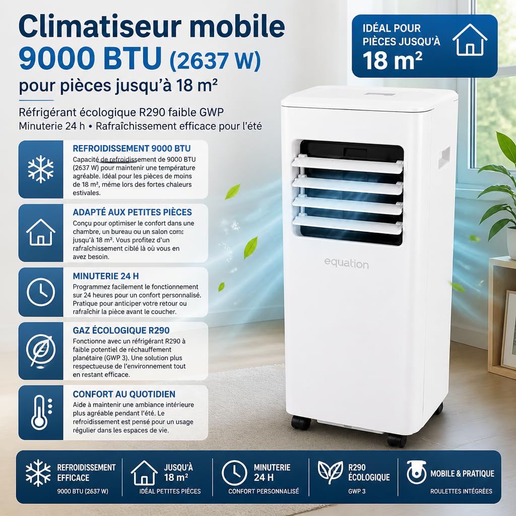 Równanie mobilny klimatyzator 9000 BTU, do pomieszczeń do 18m²