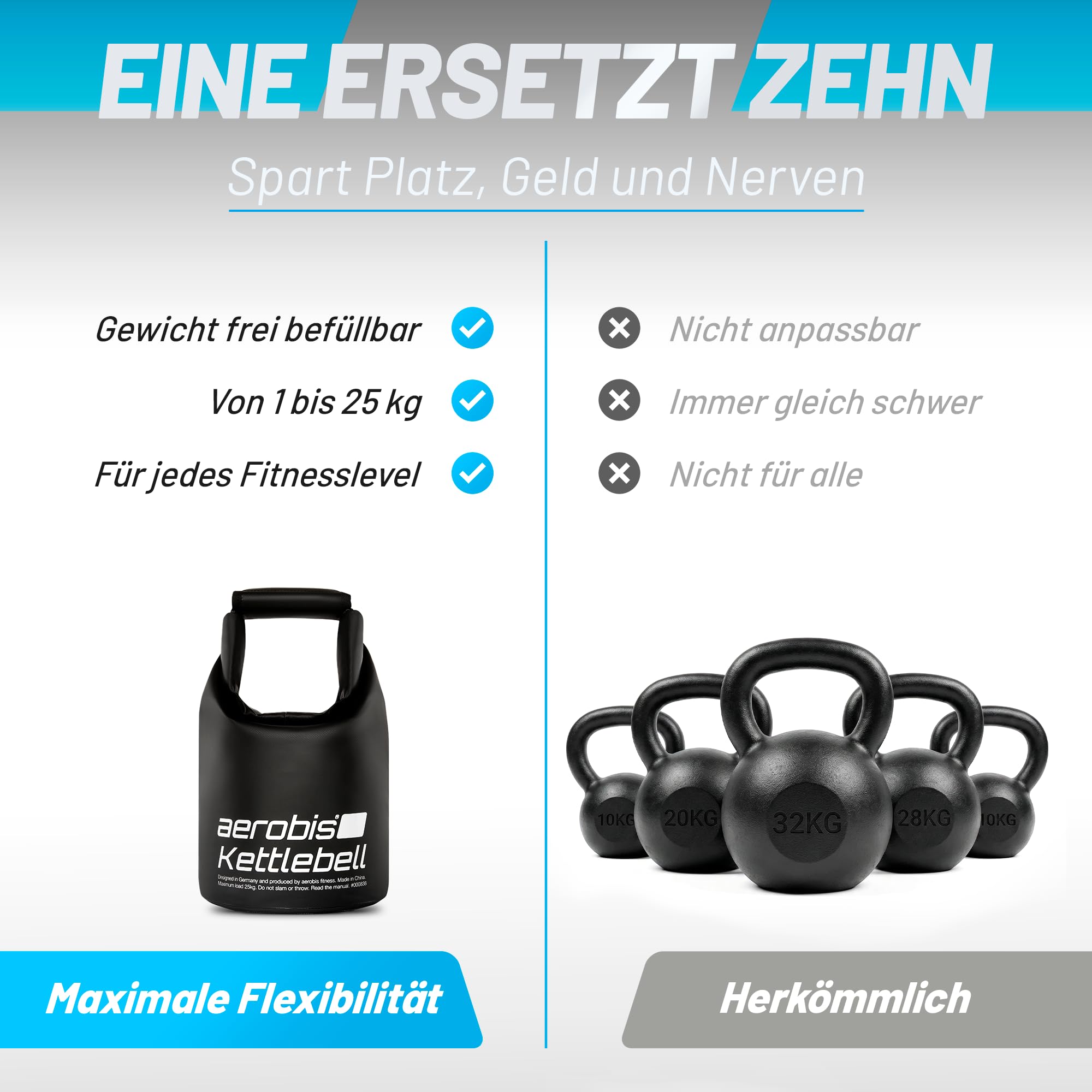 aerobis® Kettlebell verstellbar - 1 bis 25 kg individuell anpassbare Sand Kugelhantel - Platzsparend & Reisetauglich, strength training equipment, Kugelgewicht, Gewicht Kugel