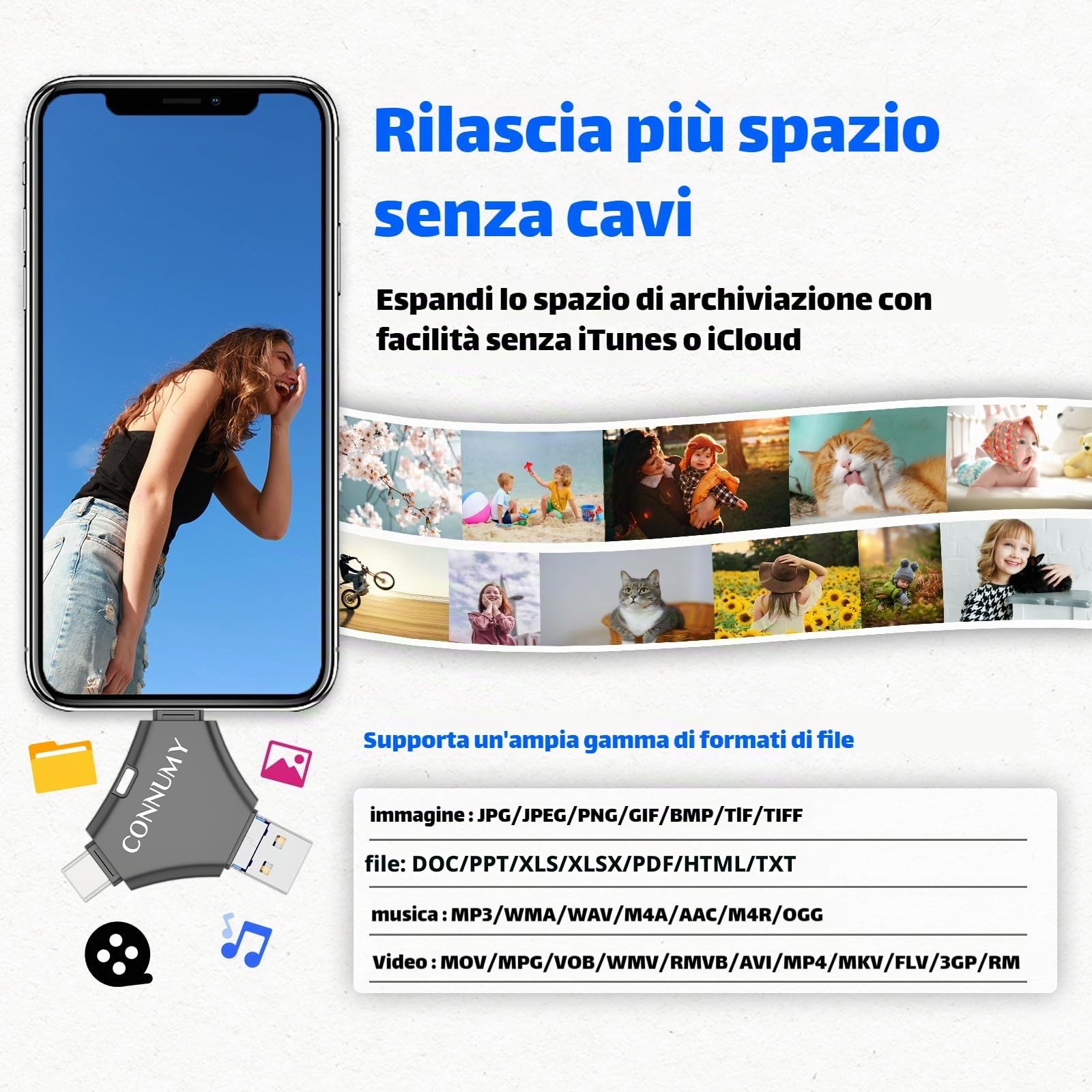 Chiavetta USB 256GB per Phone Memoria Esterna per Phone/Pad/Android/PC, 4 in 1 USB Pen Driveper il Backup di Foto/Video con Nessuna App.