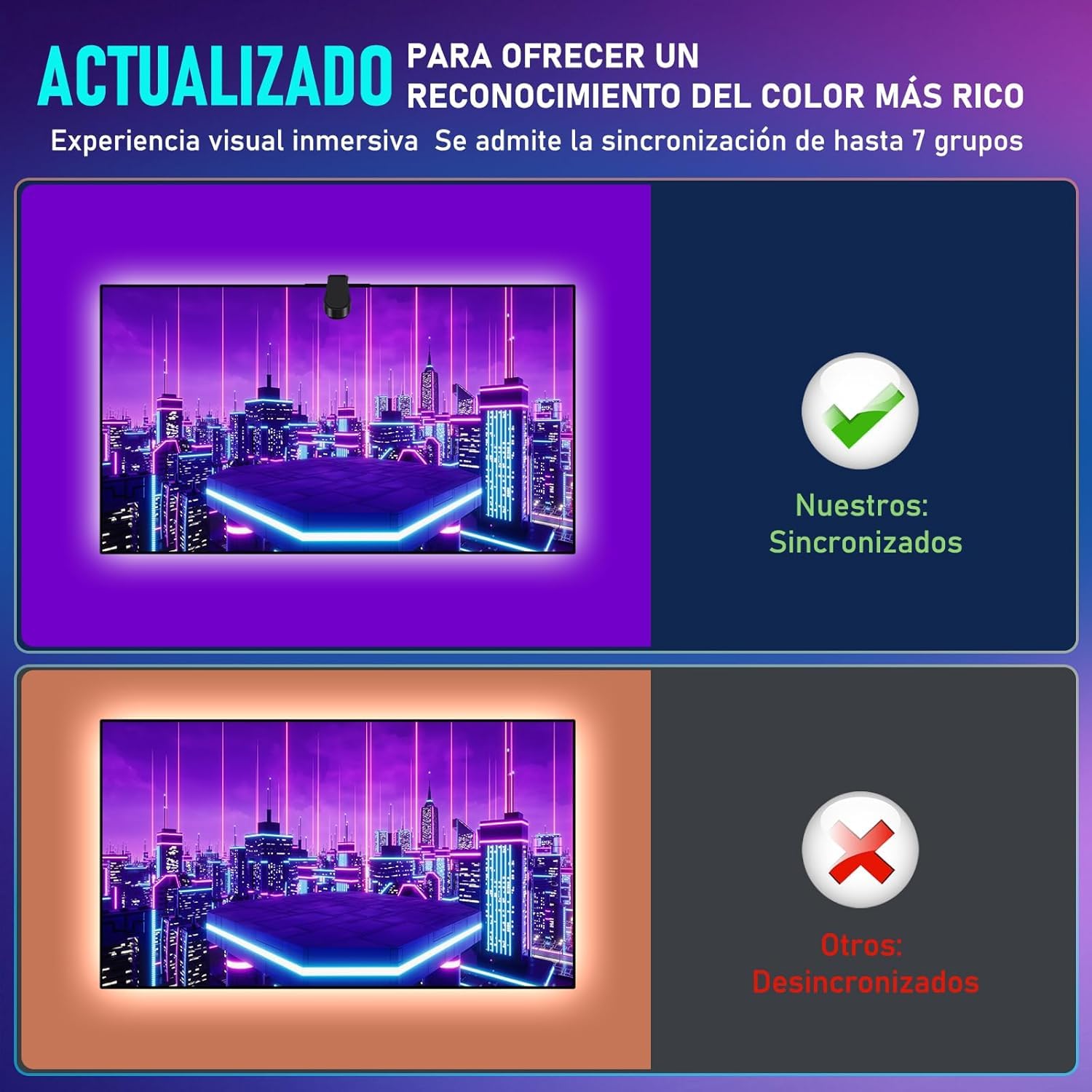 Tira LED para TV 7M Sincronizada con Imagen del Televisor, Retroiluminación LED con Sensor AR, Sincronización Musical RGB, Control Inteligente por App para TV y PC