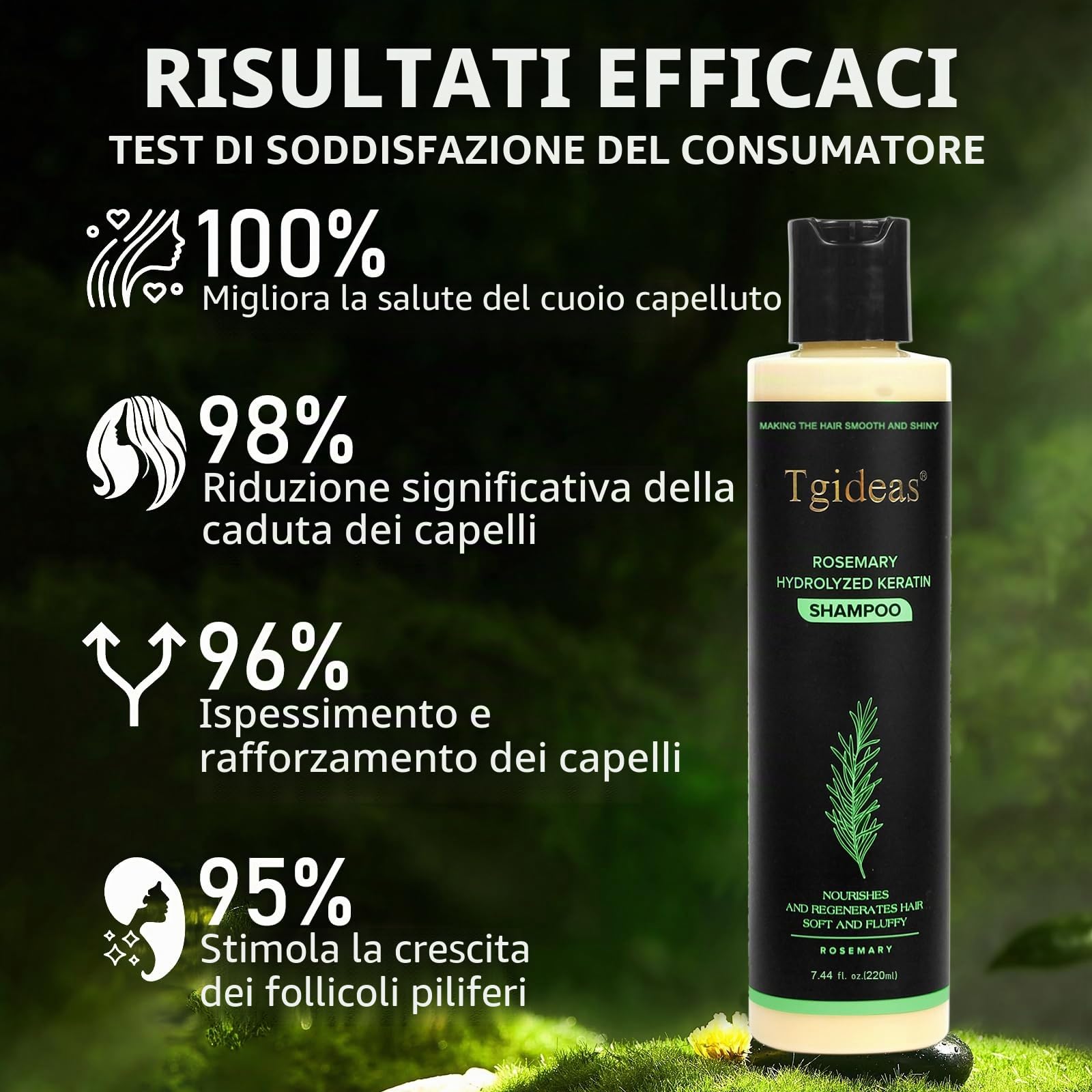 Tgideas Balsamo per la Crescita dei Capelli con Rosmarino Organico per Donne e Uomini - Balsamo Naturale per l'Ispessimento e il Rafforzamento con Cheratina Idroliizzata per Capelli Sottili e Perdita