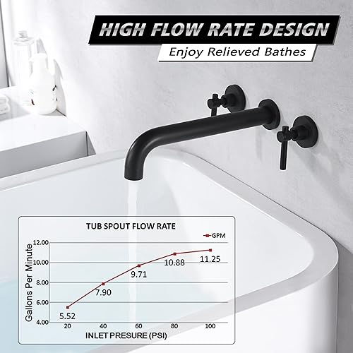 Miniatura 2 de Grifo de pared para bañera S2134