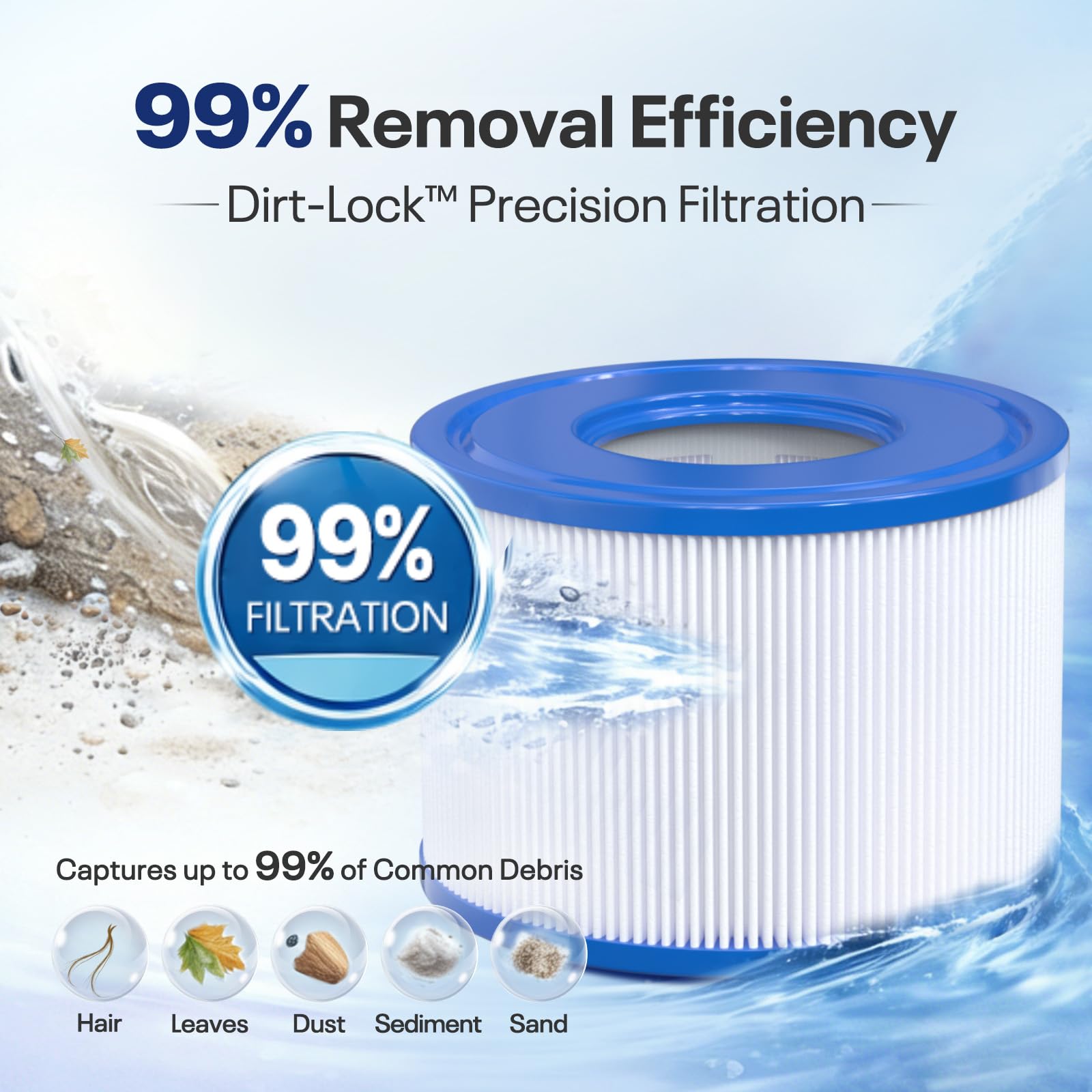 POOLPURE 4-pak filtra PureSpa do łatwego ustawiania wkładów basenowych, filtr spa 11692