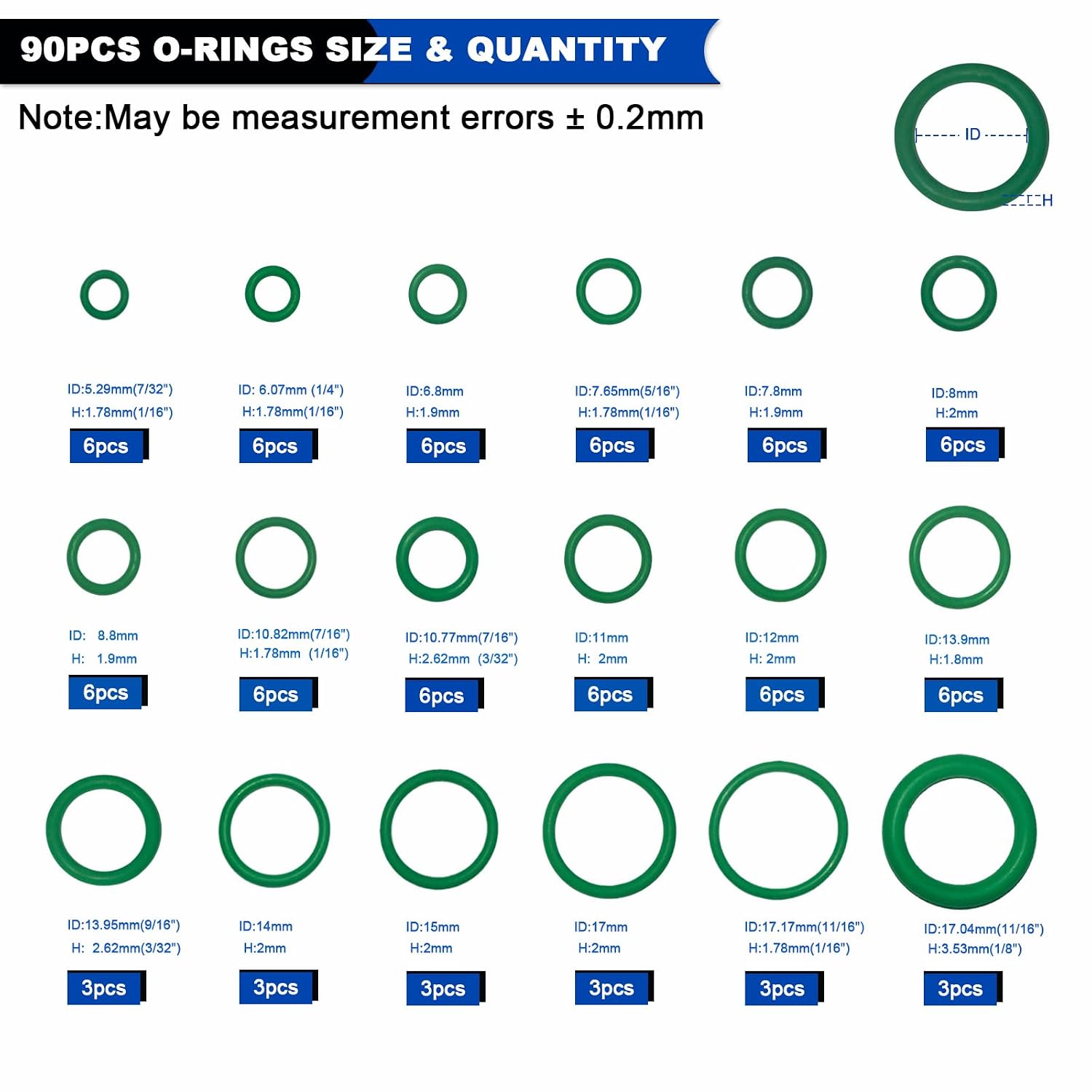 175 PCS A/C Compressor System Seal Washers Kit, 12 Size Air Conditioning Gasket and 18 Size Car AC O Rings, Universal Vehicle Repairs Automotive Self-Centered Washer