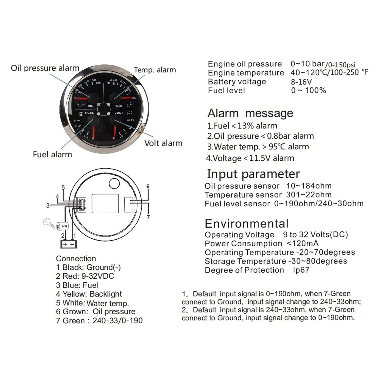 Keenso Indicatore Livello Carburante, 4in1 85mm Calibro Multifunzione Livello Carburante Pressione Olio Temperatura Acqua Voltmetro DC 9 a 32V per Auto RV Barca Moto (Nero °F/PSI)