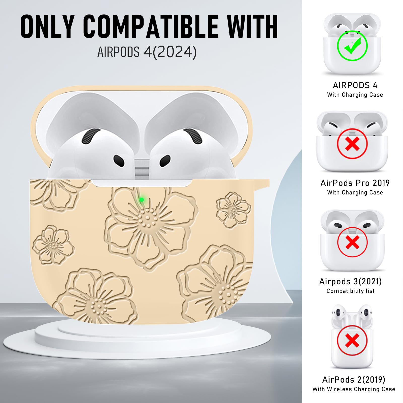 Amazon.com: Maxjoy for Apple Airpods 4th Generation Case Cover