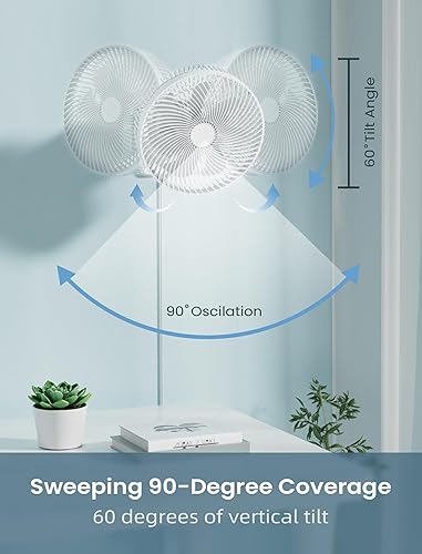 Miniatura 2 de Shinebella Ventilador oscilante de montaje en pared de 10 pulgadas con control remoto y temporizador, ventilador de dormitorio pequeño RV con 4