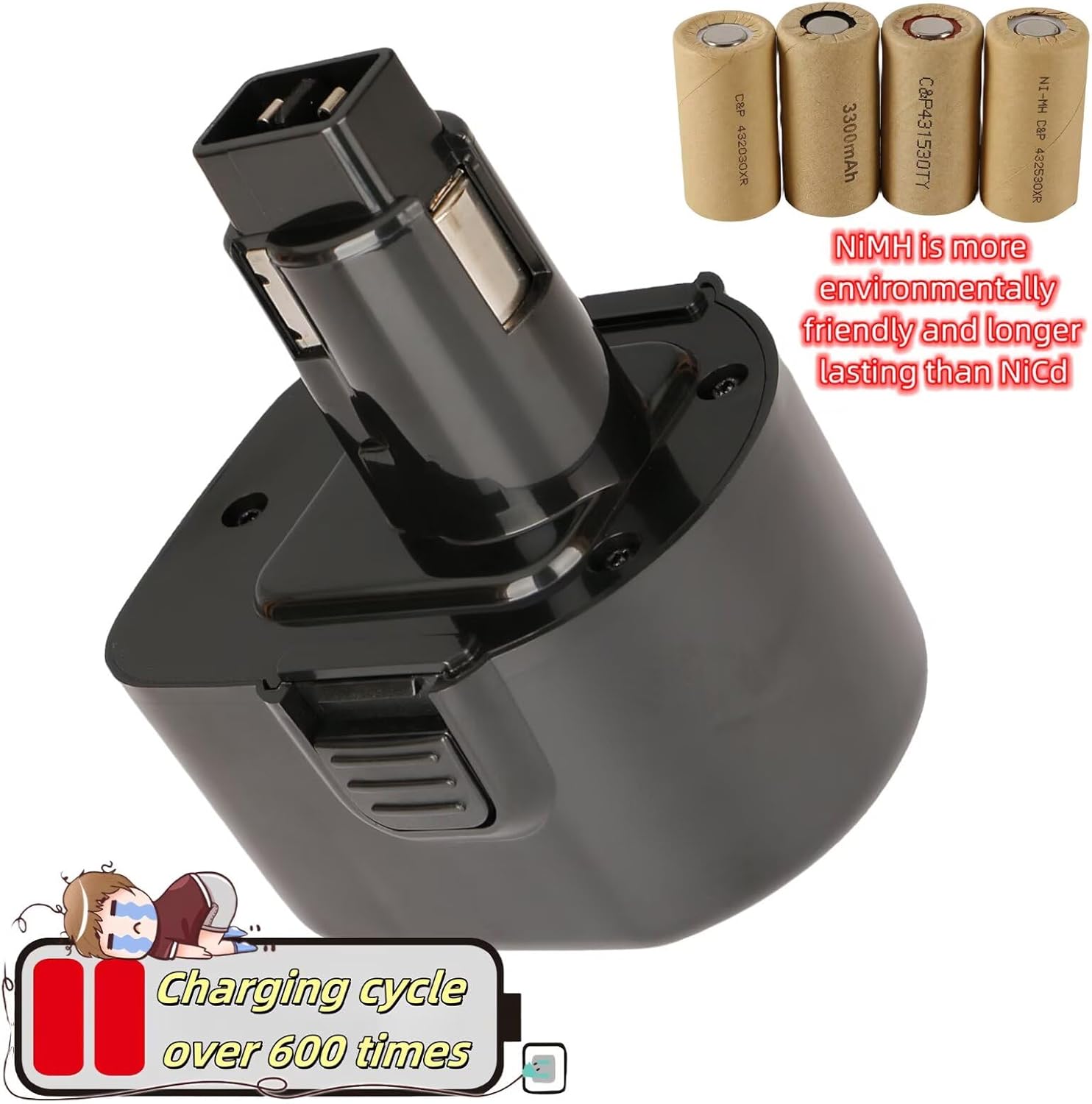 2.0Ah for Black and Decker 12V Battery NiCad (Real Capacity Label) Replacement for DEWALT 12 Volt Batteries PS130 A-9252 A9252 A9275 A-9275 B101 PS130A A9266 FS12