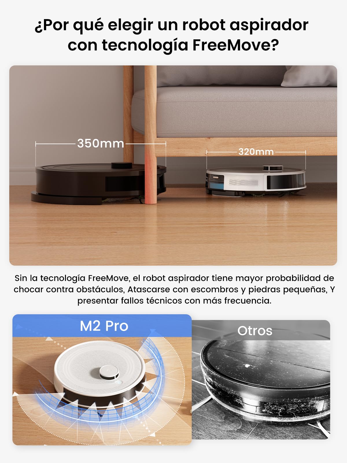 Lefant M2Pro Robot Aspirador 5500Pa, Aspirador Robot con Estación de Vaciado Automático de Polvo, Robot Aspirador y Fregador con Navegación Láser y Mapeo, Evitación de Obstáculos PSD, mascotas, Blanco