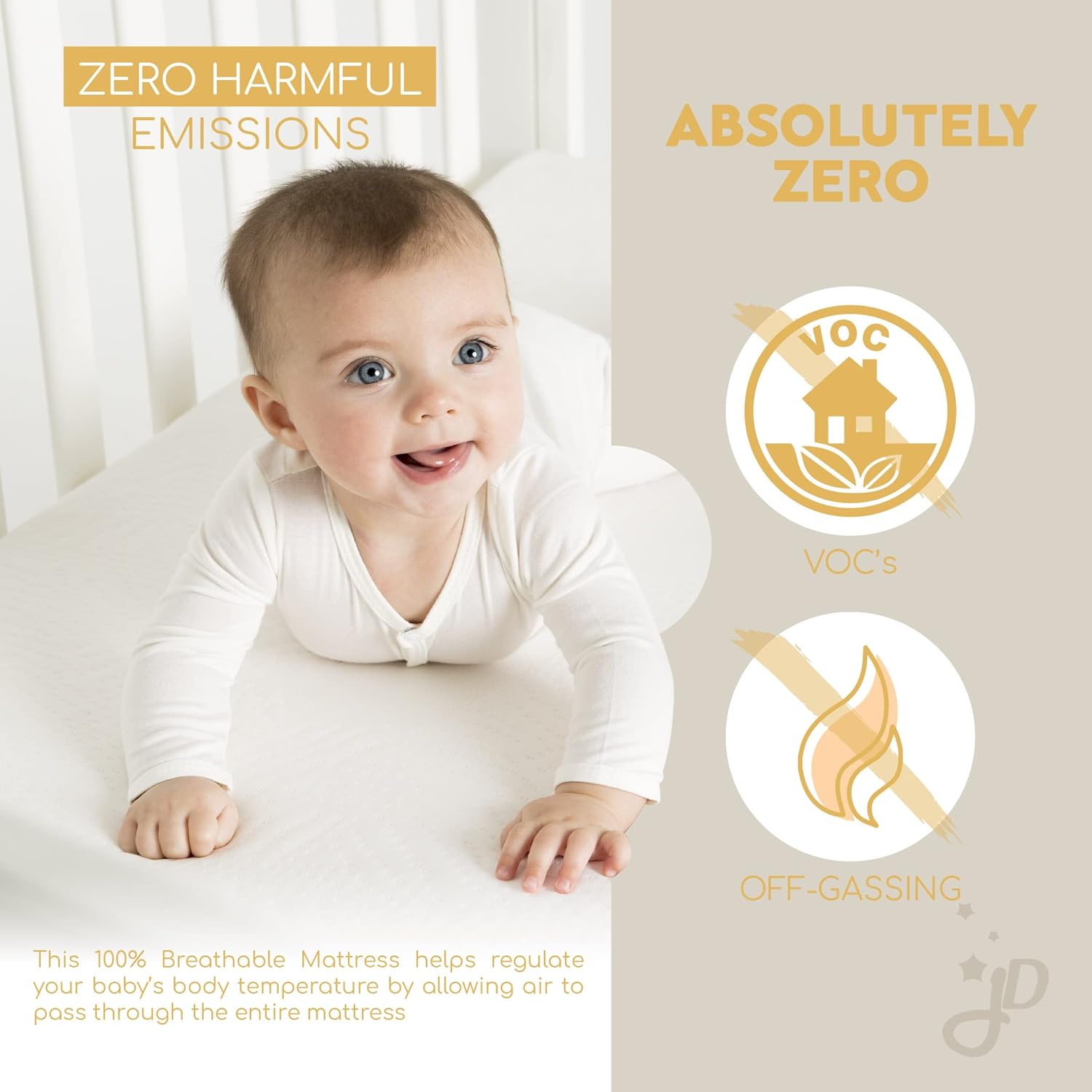 Protective Fitted Crib Sheet | Baby Crib Mattress Protector for Standard & Mini Crib Mattress | Toddler Bed Cover for Baby Girls & Boys | Machine Washable Organic Cotton Fitted Sheet