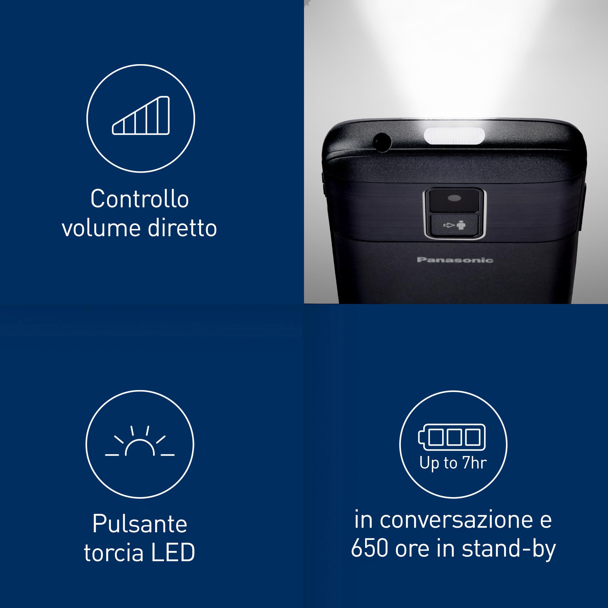 Panasonic KX-TU160EXB 2G, Telefono Cellulare con Funzioni di Base per Anziani, Tasto SOS per Chiamate di Emergenza, Tasti Separati di Grandi Dimensioni, Display con Caratteri e Numeri Grandi, Nero.