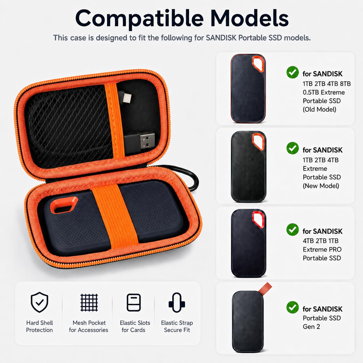 Amazon.com: SSD Case for SanDisk Extreme Portable SSD & Extreme