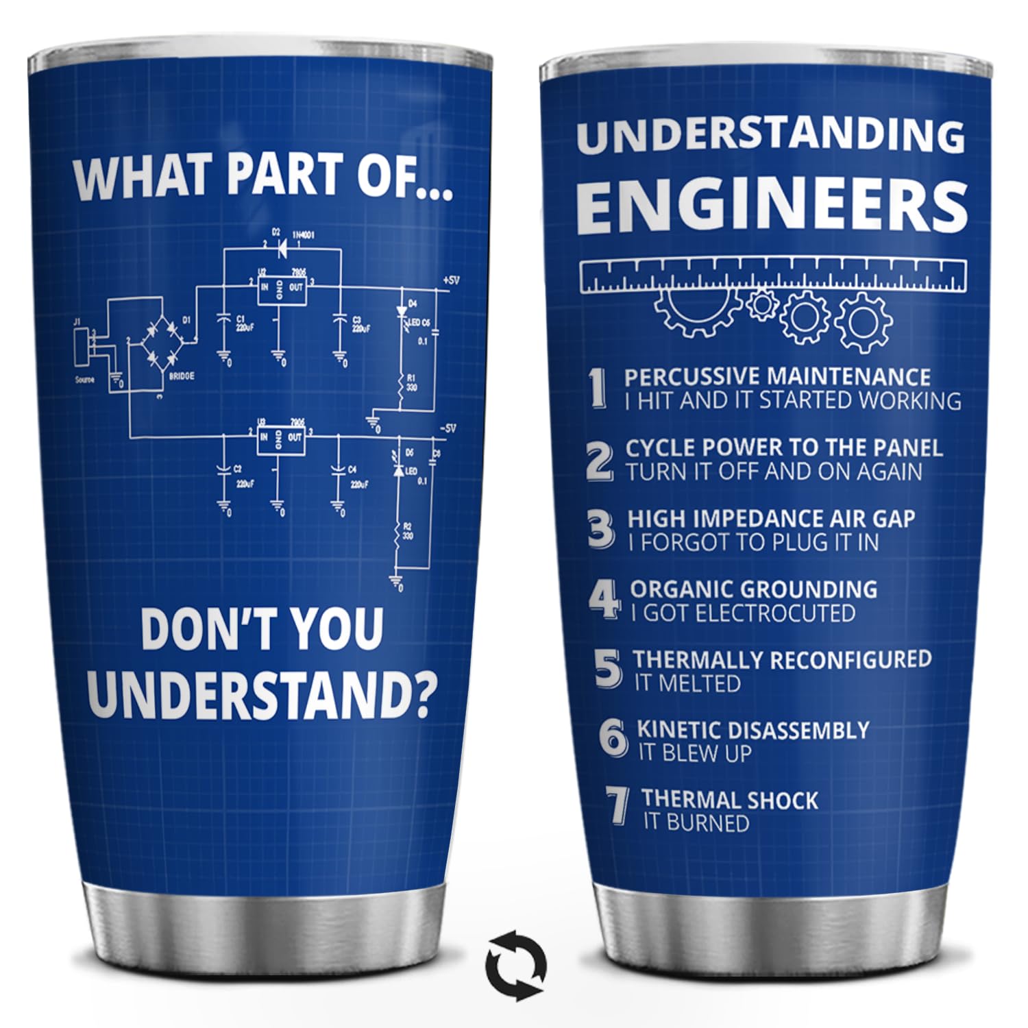 FROOBLEQUIRK 20 oz Engineer Tumbler, What Part of Don’t You Understand Stainless Steel Insulated Cup – Funny Engineering Gift for Men, Birthday,