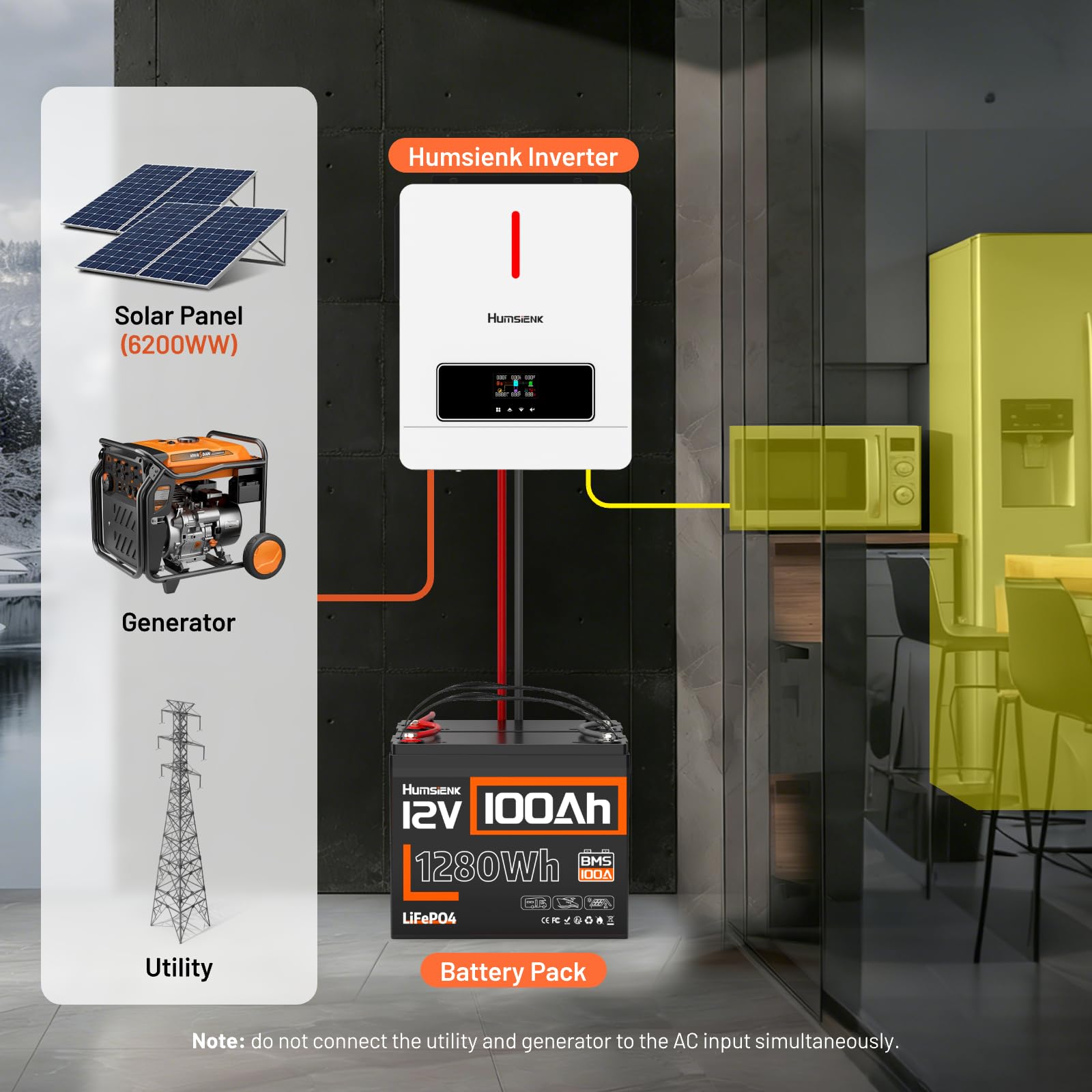 HumsiENK Inverter Caricabatterie Solare 4200W 24V 3-in-1, Onda Sinusoidale Pura, 8400W Picco, MPPT 120A, Caricabatterie 100A, per Camper Roulotte Barca Casa Off-Grid