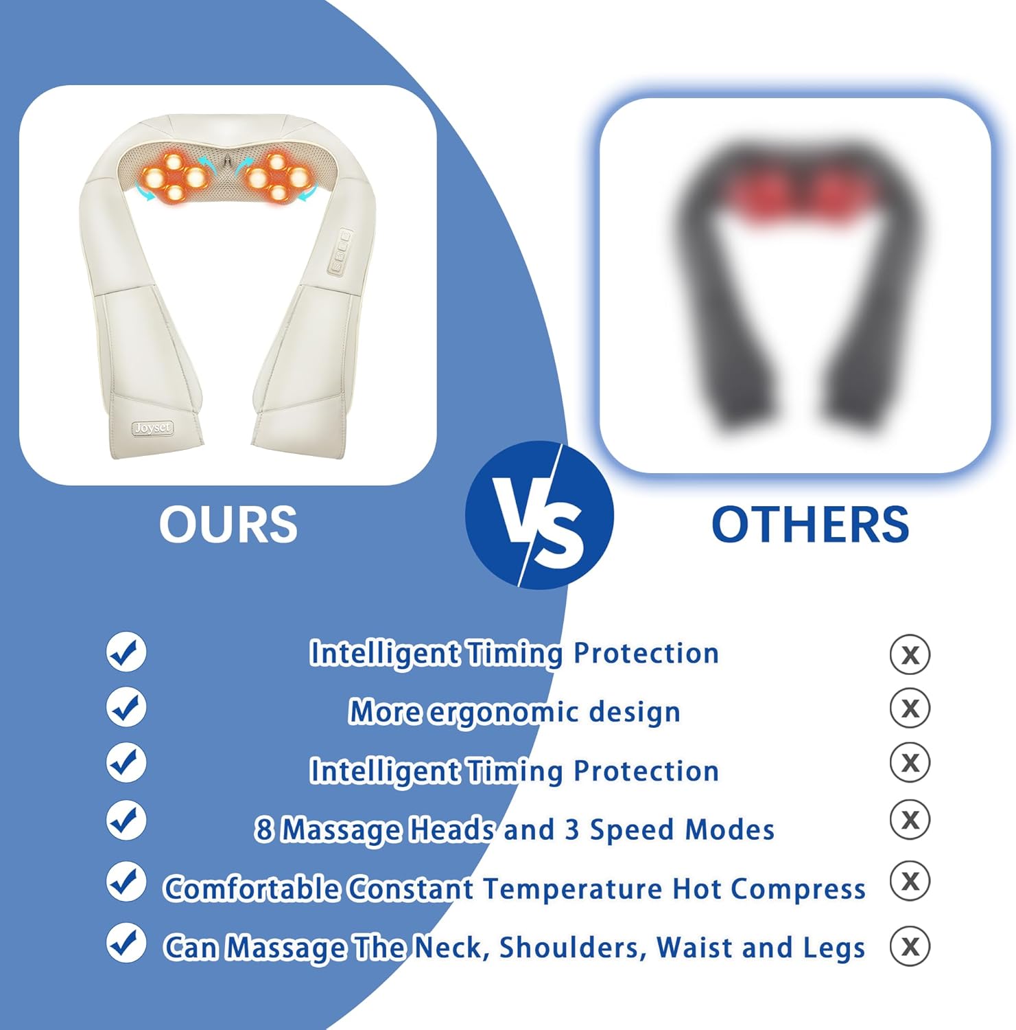 Joyset Shiatsu Neck and Back Massager with Heat, Shoulder Massager for Pain Relief Deep Tissue,3D Kneading Massage with Cloth Cover Easy to Clean (Khaki)