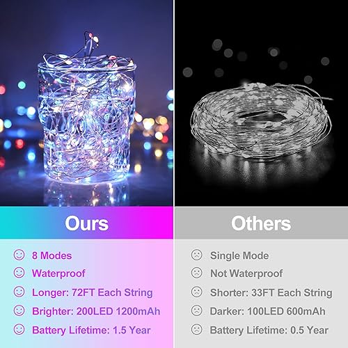 Miniatura 2 de Guirnalda de luces solares extralargas de 288 pies, 800 LED, paquete de 4, 72 pies, 200 luces LED parpadeantes para exteriores, impermeables, 8