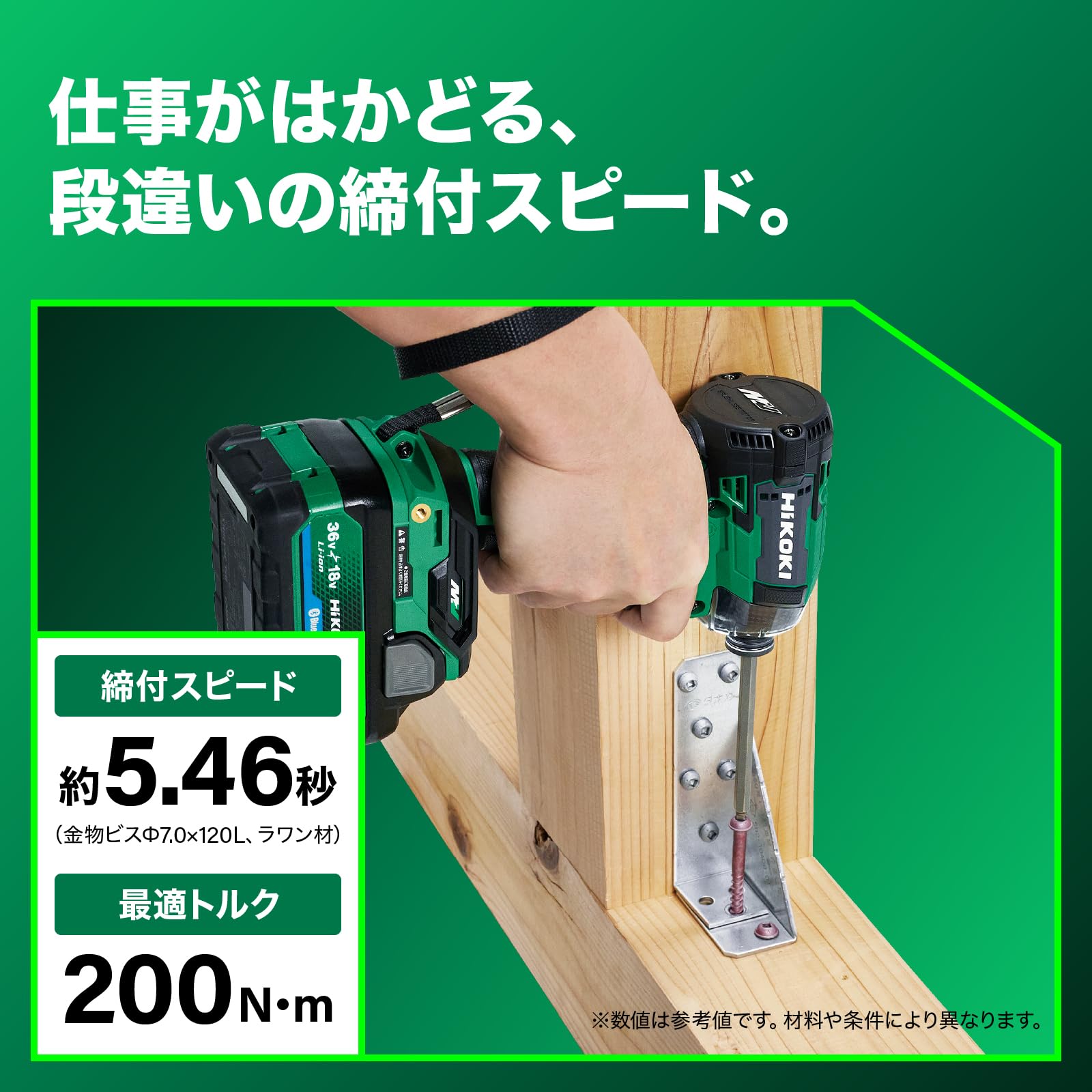 Amazon | 【Amazon.co.jp限定】HiKOKI(ハイコーキ) 36V インパクト