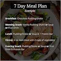 Vista 3 de PROTIFIT - Kit de inicio de plan de comidas con alto contenido de proteínas, suplementos de proteína de 0.53 oz y aperitivos, multivitamínico de 30