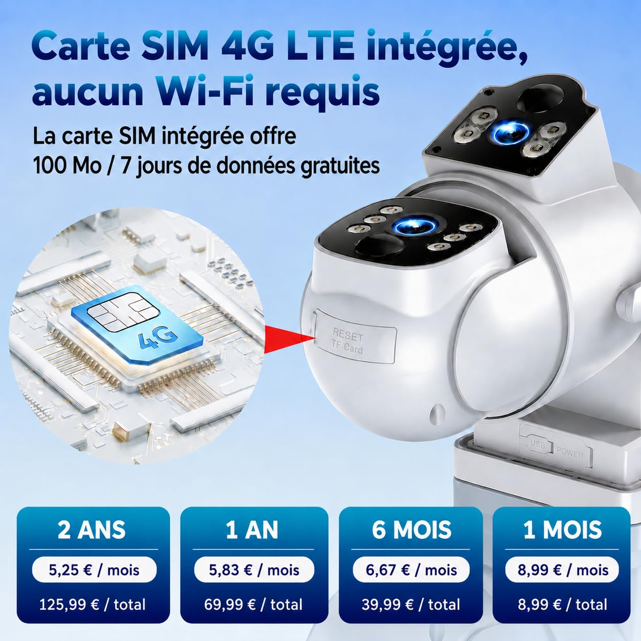 Caméra de Surveillance 4G LTE Solaire avec SIM, Double Objectif PTZ et IA
