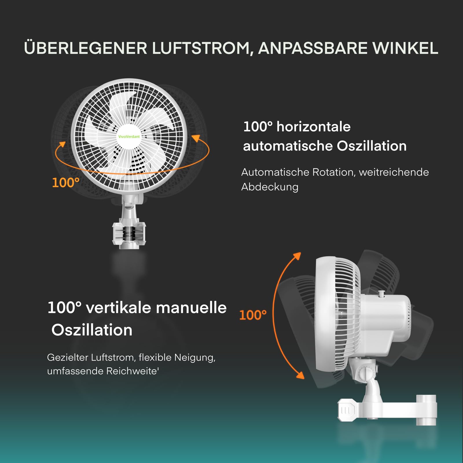 6'' Grow Ventilator mit Clip, EC Motor, IP-54 6-Zoll-Anklemmventilator für Grow Tent, Oszillierender Klemmventilator zur Befestigung an Grow Tent-Stangen, schwarz, Weiß