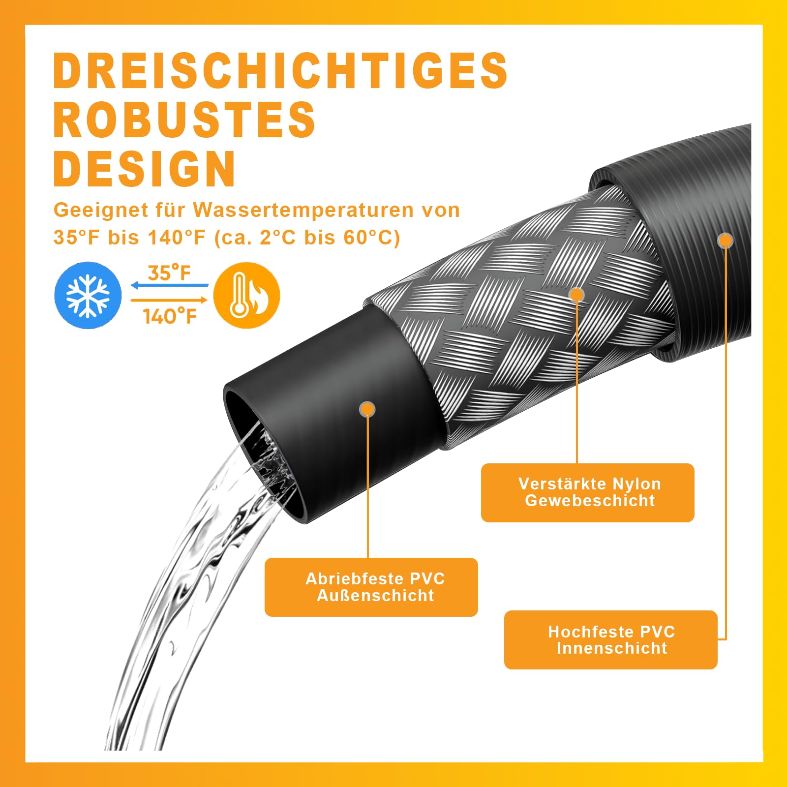 Set di tubi universali per idropulitrici ad alta pressione, 30 m, 5800 PSI/400 bar, con ugello rotante e ugello per flusso d'aria, compatibile con Kärcher K2-K7, Bosch, Lavor, attacco M22, adattatore