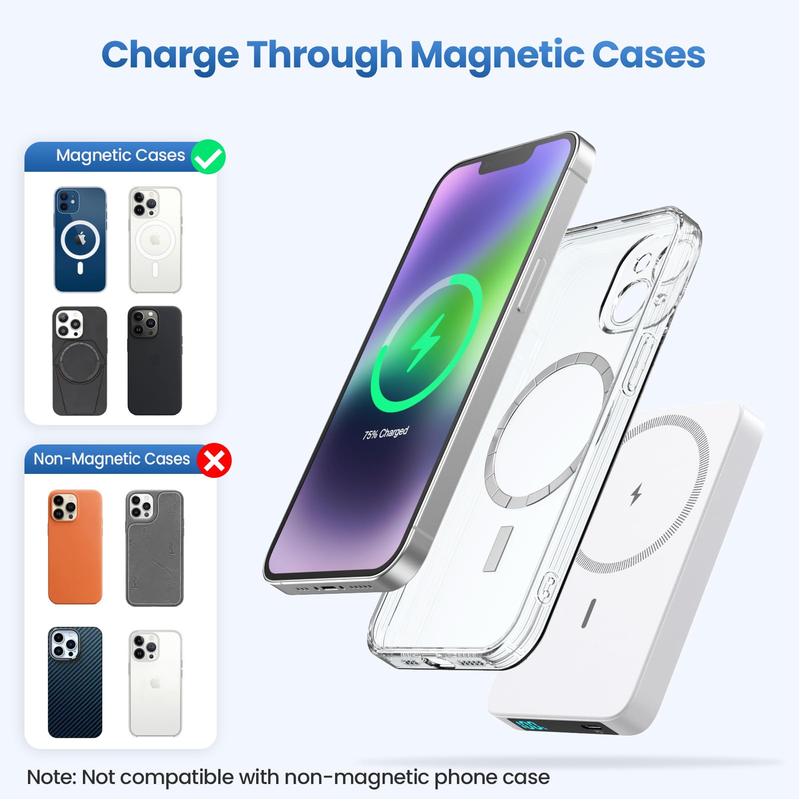 HETP Magnetico Power Bank, 10800mAh Caricabatterie Portatile Wireless PD 20W USB-C Ingresso/Uscita Ricarica Rapida Powerbank con Display LED Compatibile con Magsafe iPhone 15/14/13/12 Serie - Bianco
