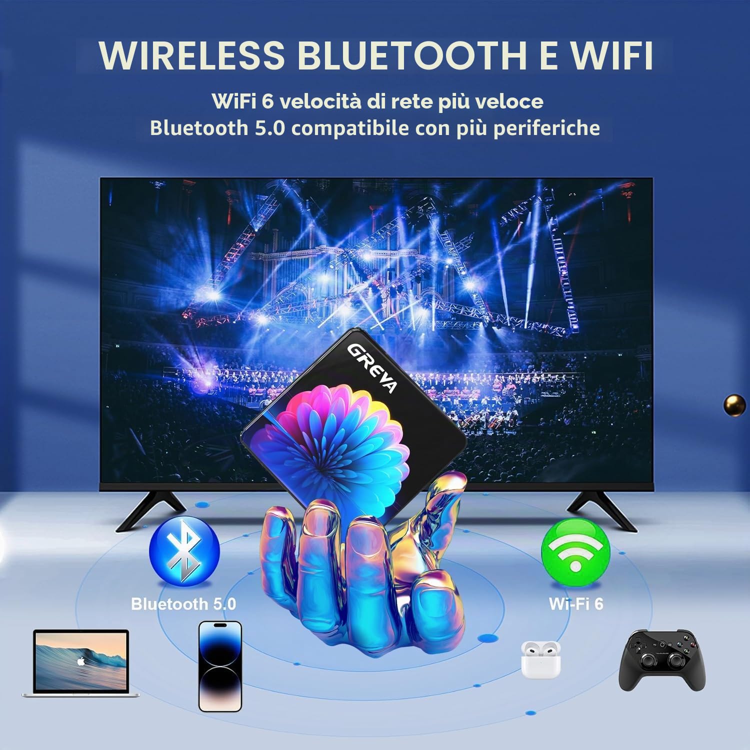 GREVA 8K Android 13.0 TV Box 4GB RAM 32GB ROM RK3528 Chipset Supporto 2.4G/5G Dual-Band WiFi 6 BT5.0 3D HD Smart TV Box Bluetooth USB 3.0 10/100M Ethernet LAN, Android Box 1080P 2K 4K