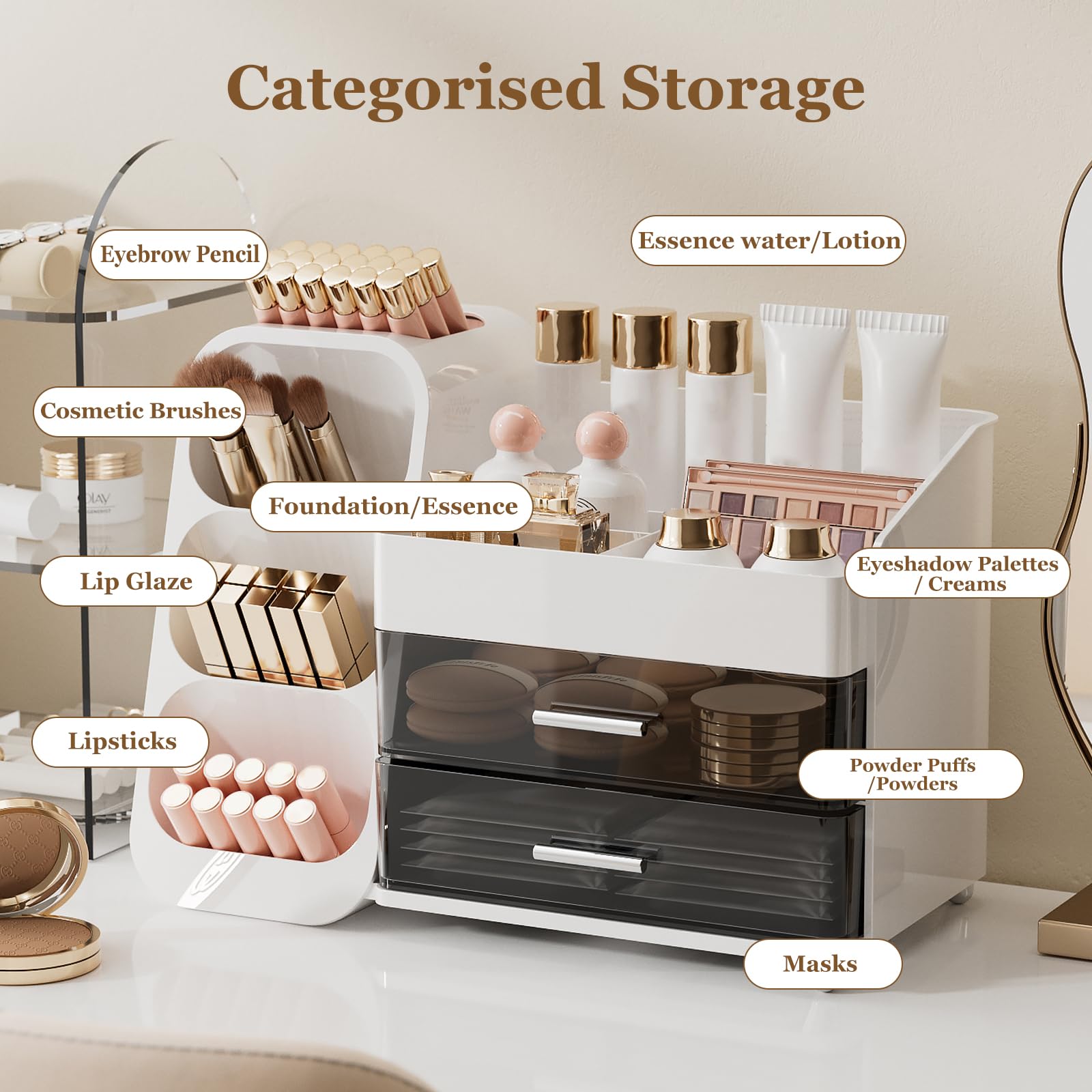 FoiiLiio Make Up Organizer per Cosmetici, Organizer per trucchi Grande Organizer per Trucco con 2 Cassetti per Comò, Bagno, Camera da Letto (Bianco)