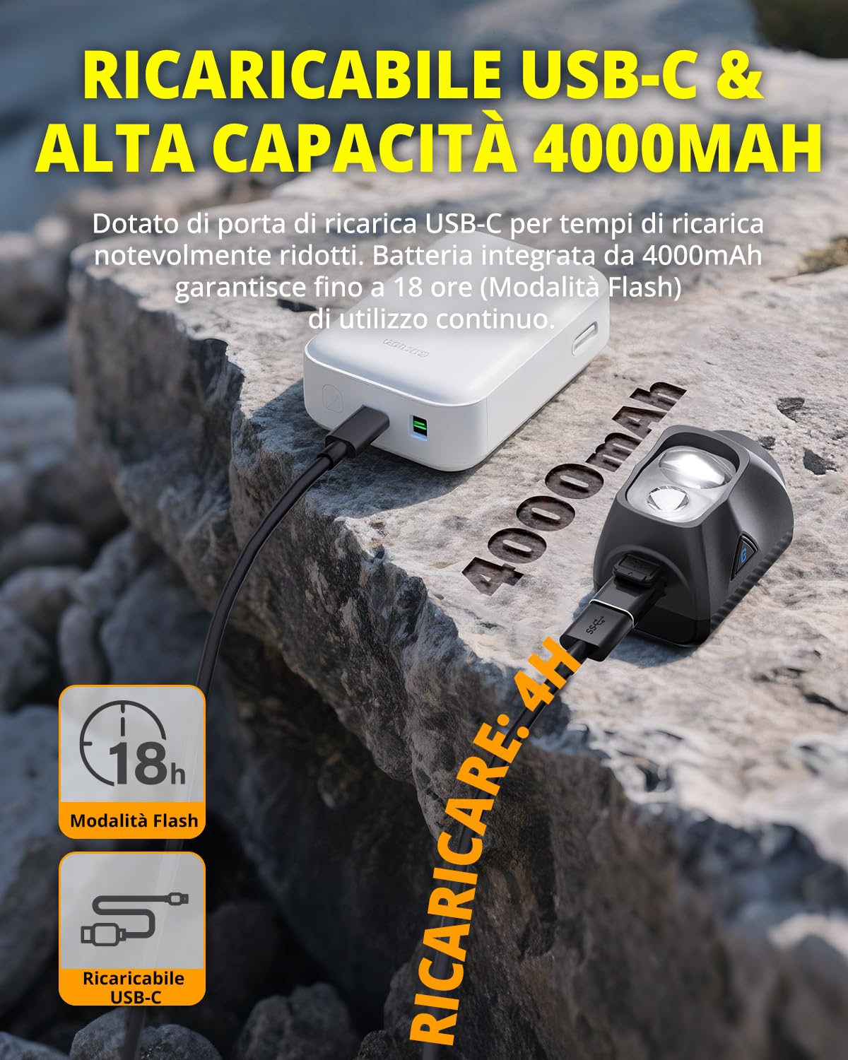 towild DL1700 Luce Anteriore per Bicicletta con Telecomando,Luci Bici da 1700 Lumen con Doppia Sorgente Luminosa a Fuoco e a Fascio Largo,Faro per Bicicletta Ricaricabile da 4000mAh
