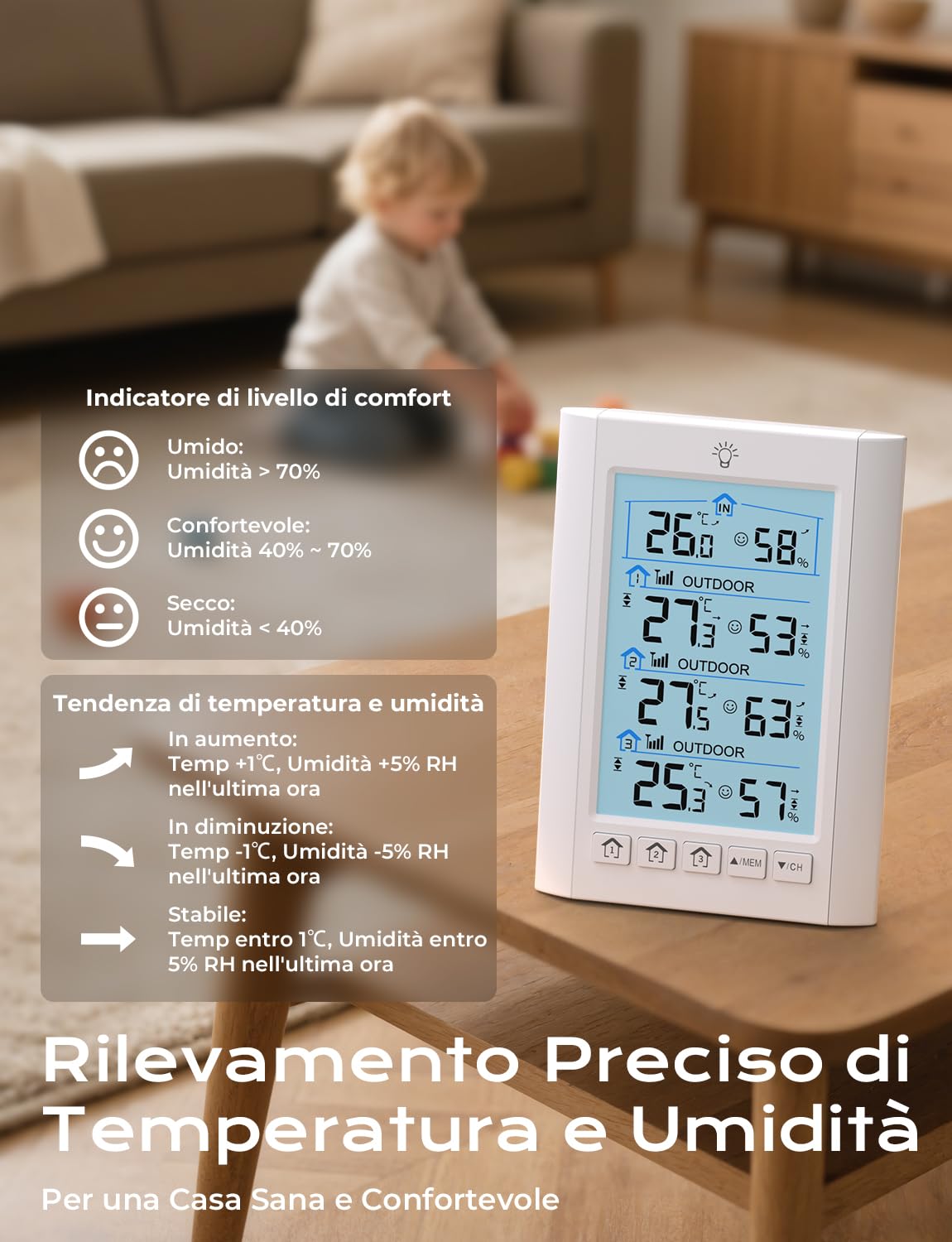 LIORQUE Stazione Meteo con Sensore Esterno, Stazione meteorologica con 3 Sensore Esterno,LCD, Retroilluminazione, Portata di Trasmissione Wireless 100 m, Adatto per Terrazze, Giardini, Cantine