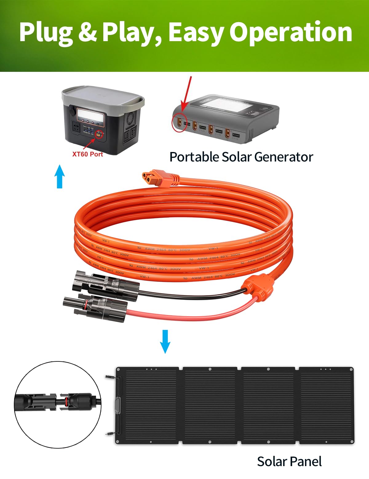 Lonnky Cavo di ricarica solare MC4 a XT60i, 12 AWG, 5 m, connettore del pannello solare a XT60i, cavo adattatore femmina per centrali elettriche portatili RV generatore solare batteria Lipo