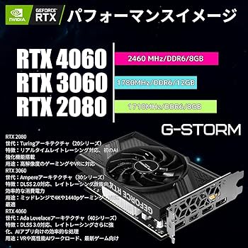 Amazon.co.jp: 【整備済み品】ゲーミングPC デスクトップ パソコン