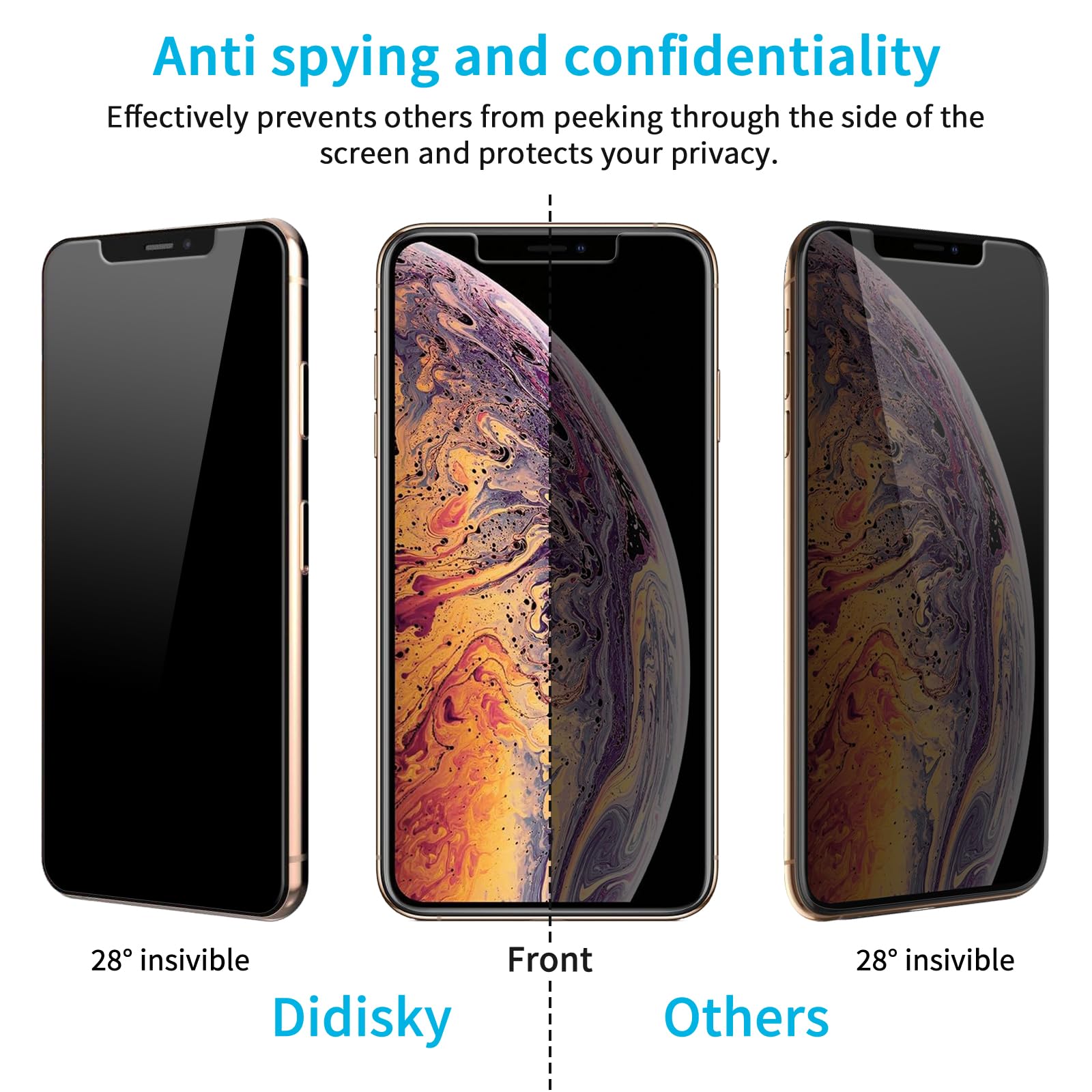 Pellicola Privacy YMHML Per IPhone 11 Pro Max/Xs Max (6.5'') - Vetro Temperato 9H, 3 Pezzi