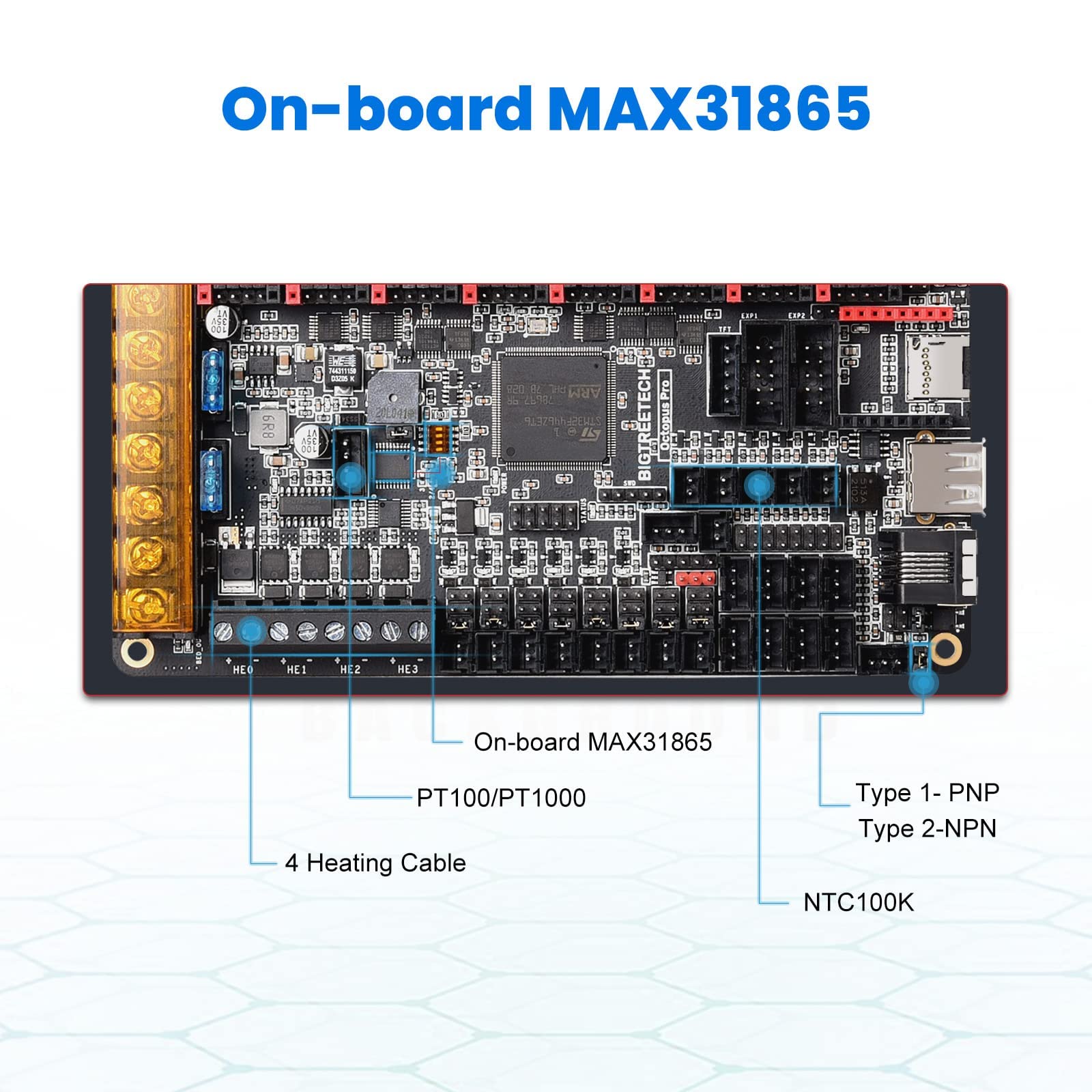 BIGTREETECH Octopus Pro V1.0.1(H723) 32bit Control Board New Upgrade 550Hz STM32H723ZET6 Support Clipper Marlin High Speed Printing 8 Stepper Motor Driver DIY Support Raspberry Pi Octoprint